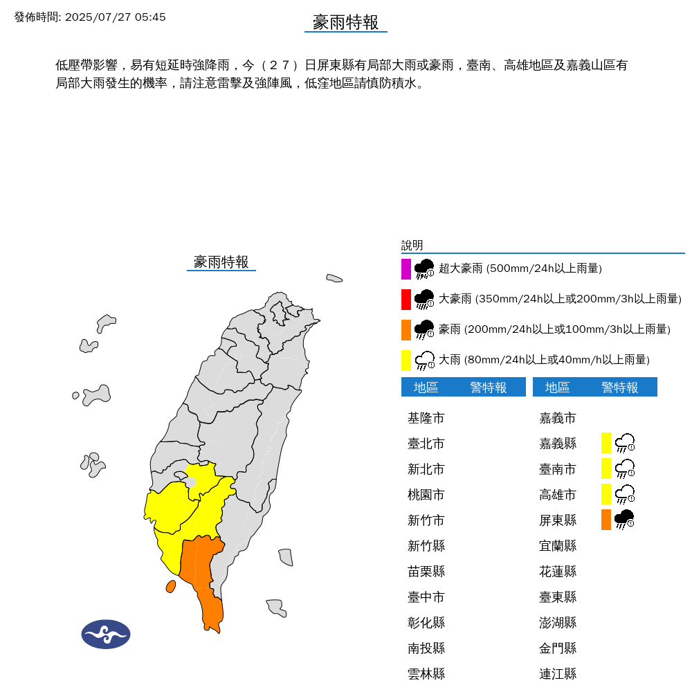 快新聞/南部4縣市豪大雨特報! 雨區受低壓帶影響持續擴大