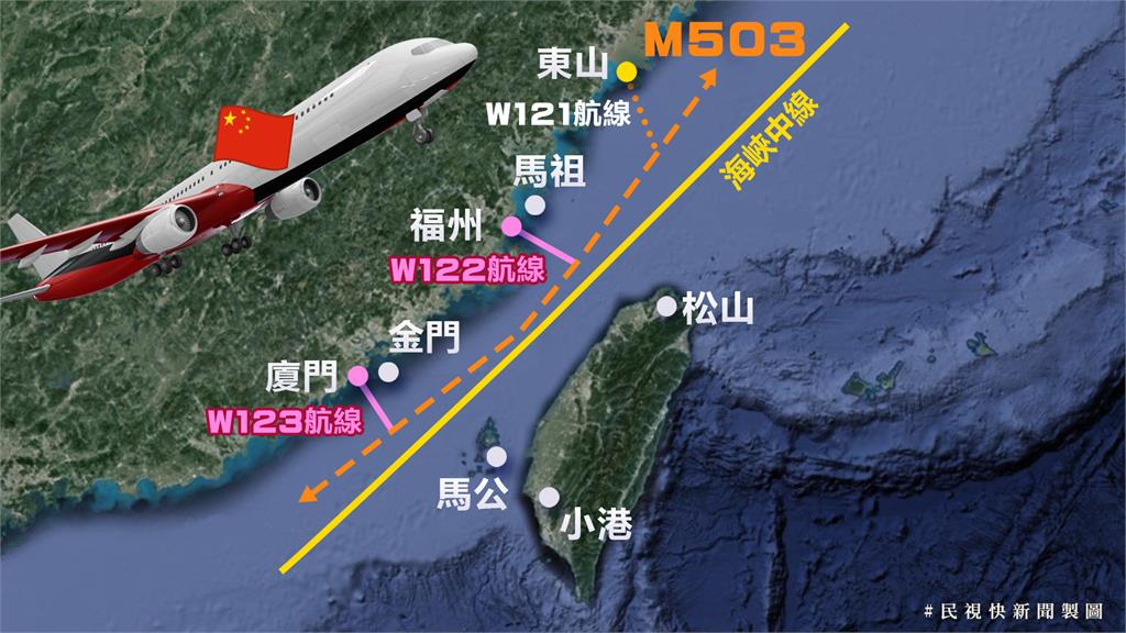 快新聞／中國啟用W122、W123航線　王定宇轟：為政治目的罔顧民航安全