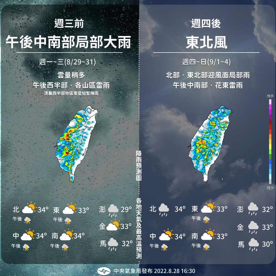 熱帶擾動發展！氣象局曝「這天起」影響台灣：2地將有短暫陣雨
