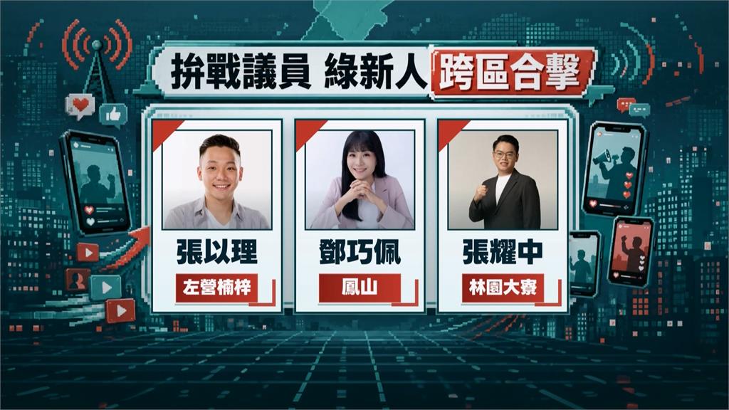 高雄新人聯手打空戰　3參選人跨區合作拍片拚「3倍曝光」