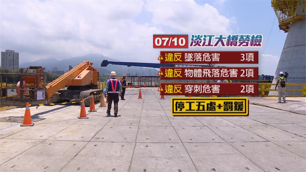 夏季最易發生重大職災 許銘春率隊勞檢淡江大橋