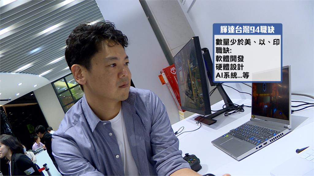 輝達在台開近百職缺 台廠憂挖角 輝達在台開近百職缺「傳工程師年薪550萬」 台廠憂挖角