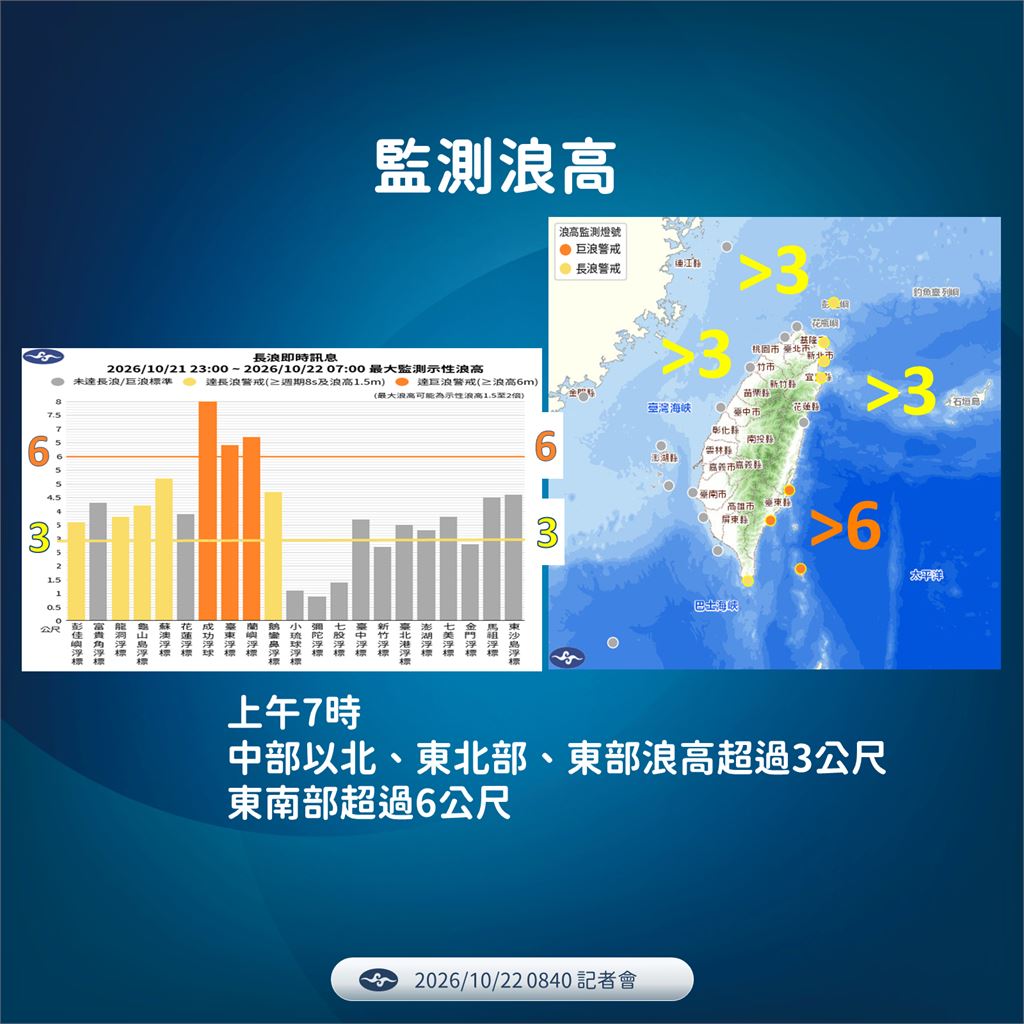 快新聞／薔琵殺向台灣！11:30將發陸警　恐減速打轉「更接近陸地」