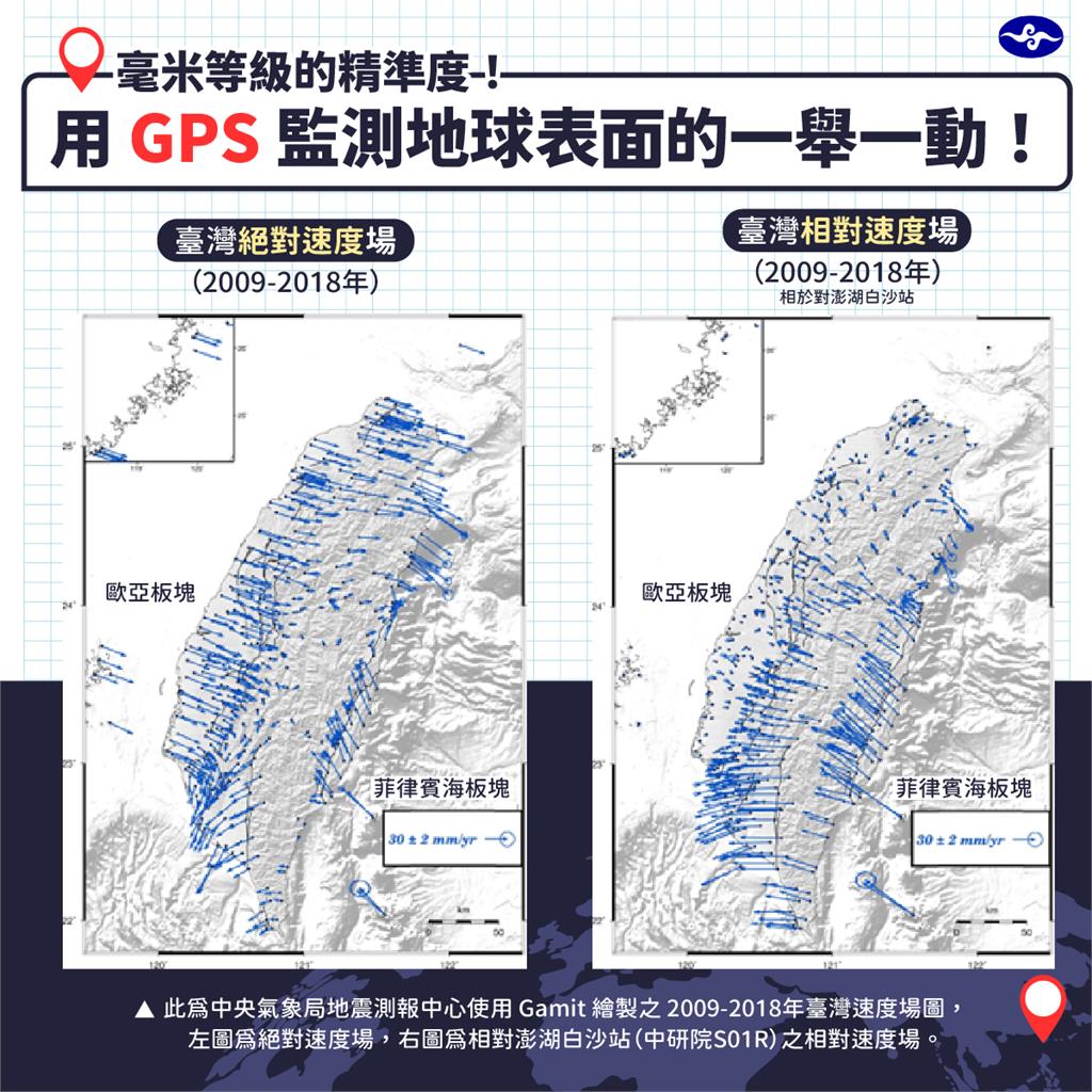 GPS監測地表超精準！氣象局2張圖曝變化　鄭明典：台灣真的在移動