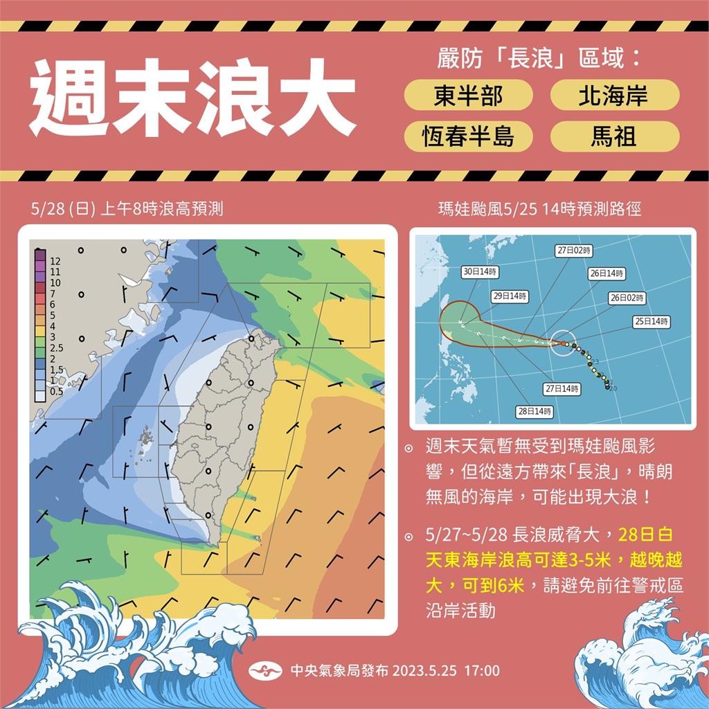 強颱瑪娃「這天」離台灣最近！下週一恐發布海警…降雨熱區曝光