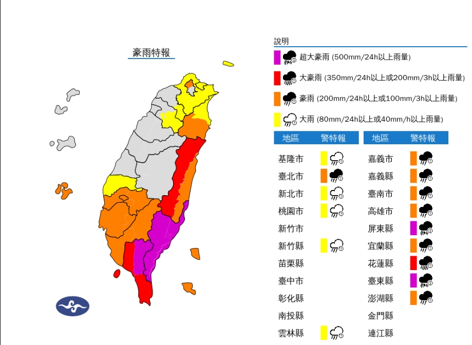 宣布颱風假後下修標準！北北基桃「無風雨」遭質疑　氣象署澄清了