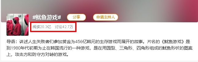 中國人「翻牆」觀看《魷魚遊戲》！微博熱搜逾20億次點擊