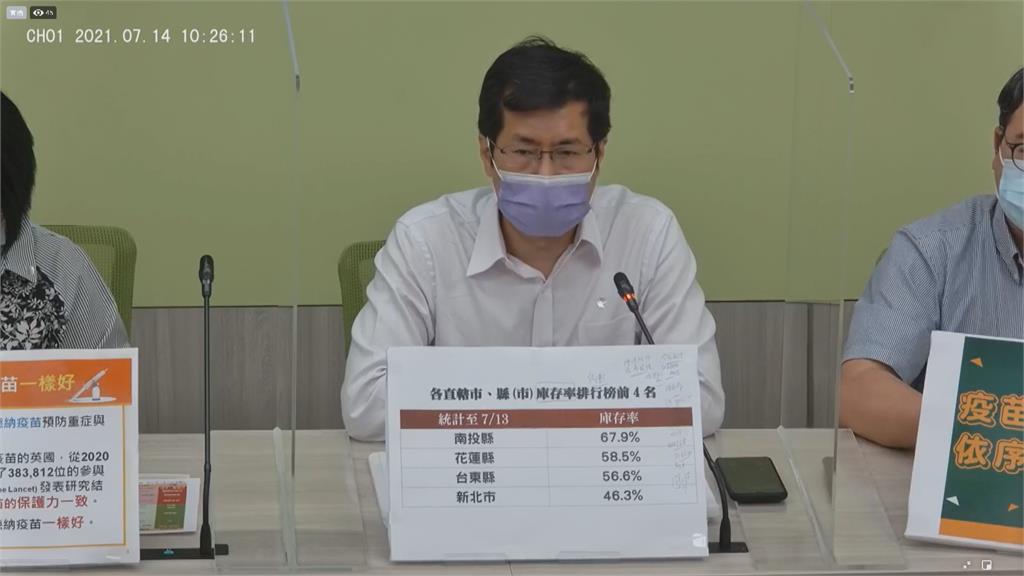藍四縣市喊買500萬劑BNT 嗆政府別擋 綠諷:藍縣市庫存疫苗卻最多