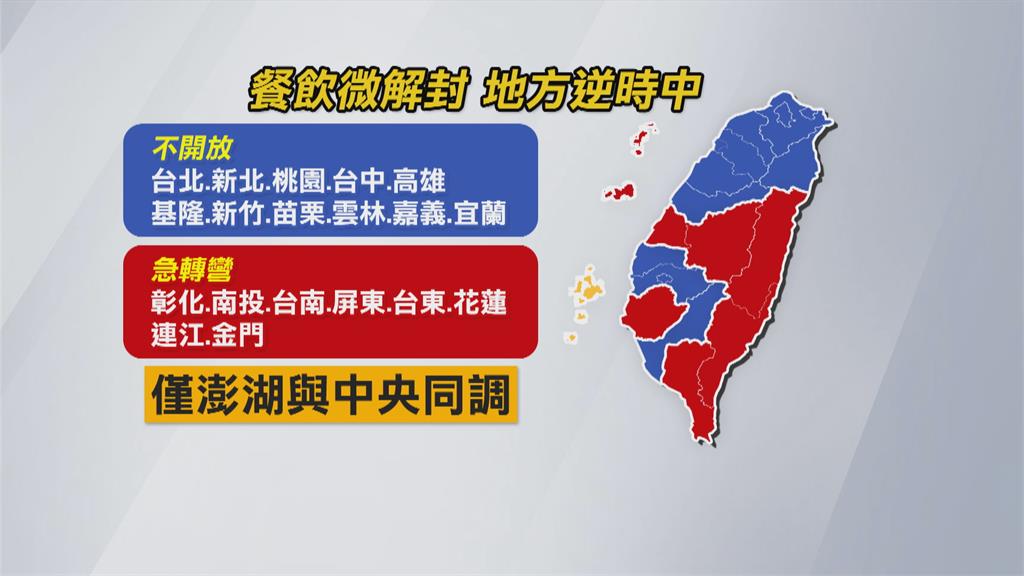 全國各縣市僅澎湖開放內用 蘇揆:中央授權地方斟酌處理 這樣很好