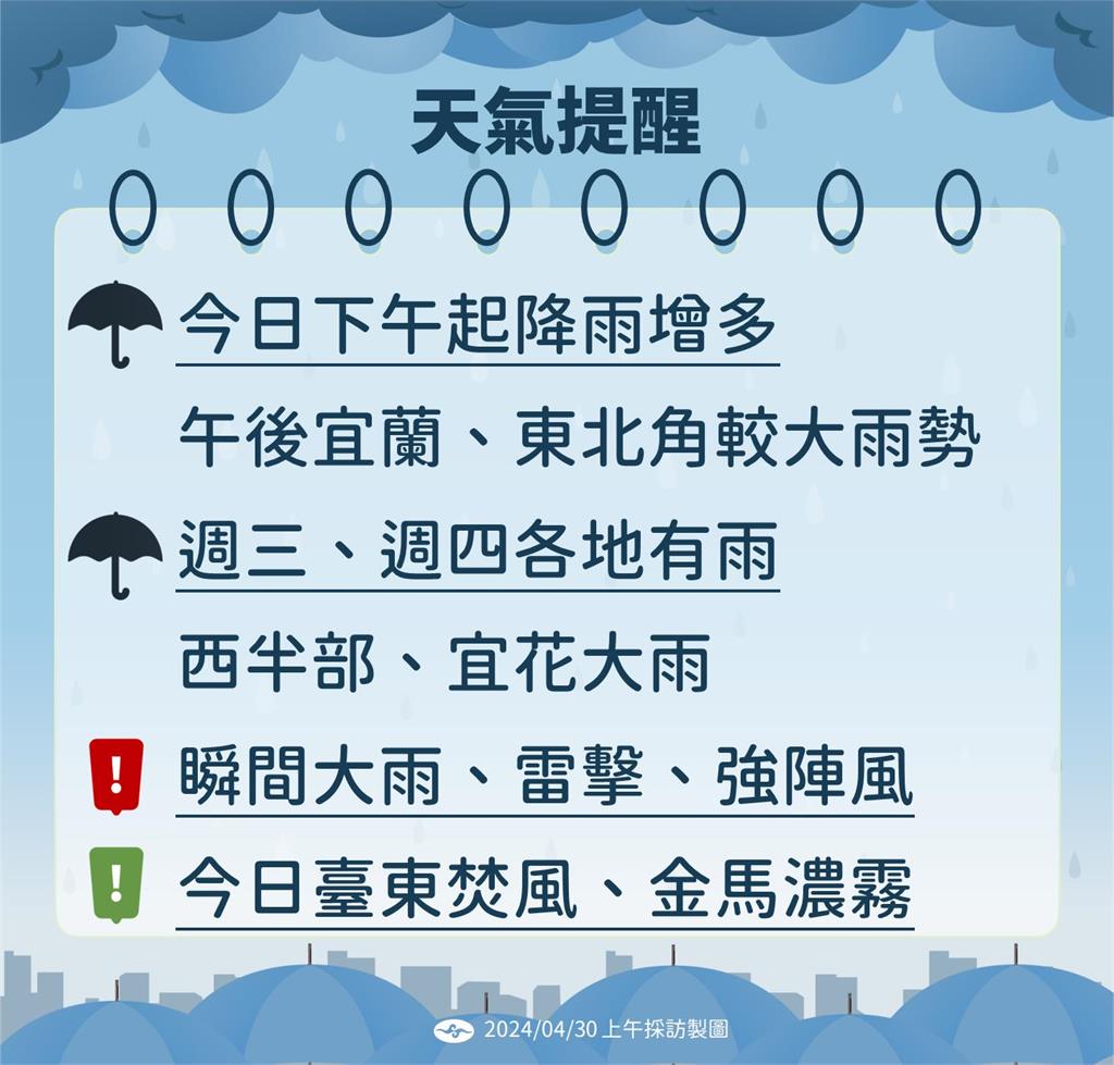 快新聞/