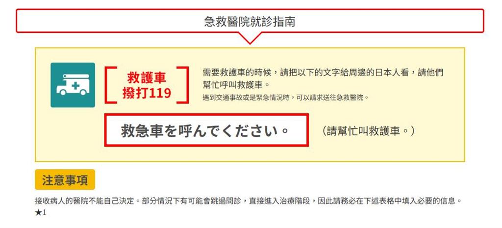 快新聞/旅日生病就醫語言不通怎麼辦?「中文教學」看這邊 找醫院、就診指南通通有