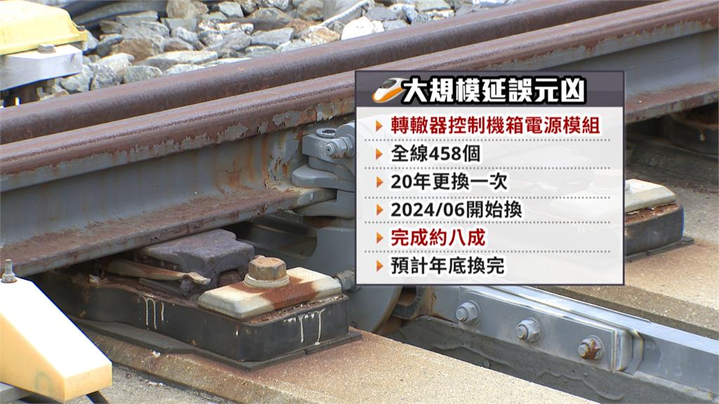 高鐵最嚴重非天災延誤 確認轉轍器電源出狀況今恢復