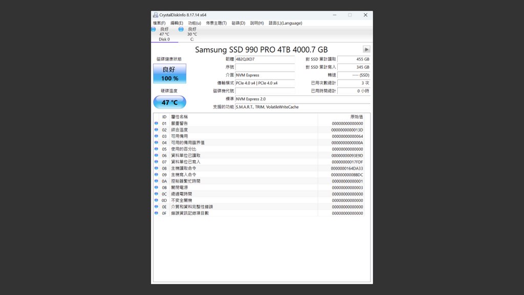 PCIe Gen4 x4 的天花板!Samsung 990 PRO