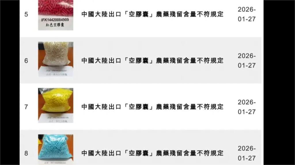 食藥署查獲中國「有毒」空膠囊　驗出致癌物環氧乙烷