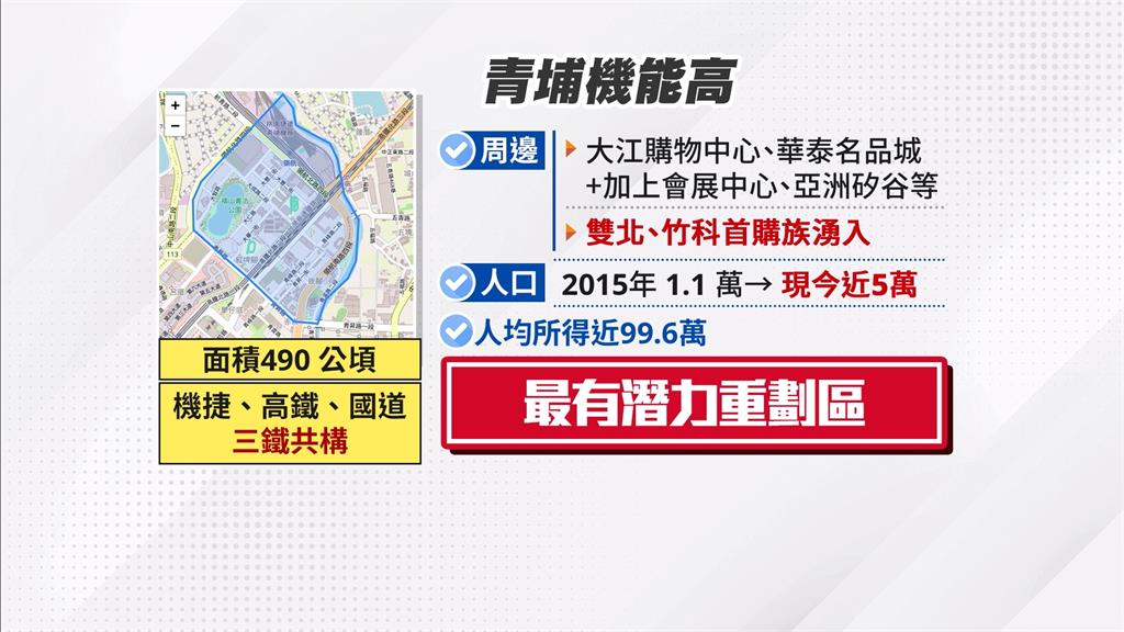 連鎖超市插旗桃園青埔 員工換「F1新裝」打造一站式購物體驗