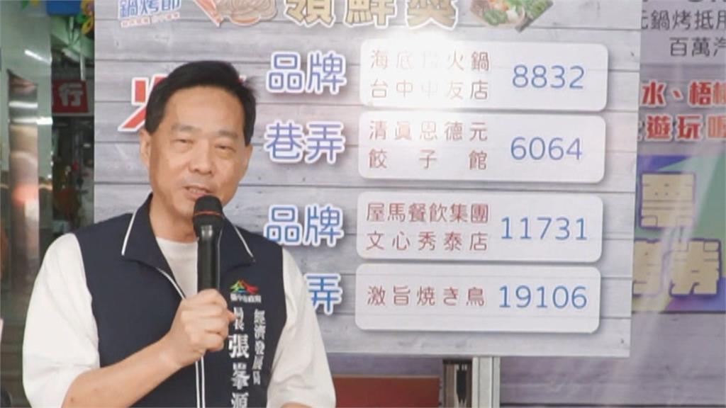 到海線吃鍋烤!台中鍋烤節票選 首波萬元抵用券得主出爐
