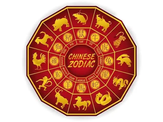 2026年「赤馬紅羊劫」4大生肖犯太歲！專家授「4招」化解：保持正向心念