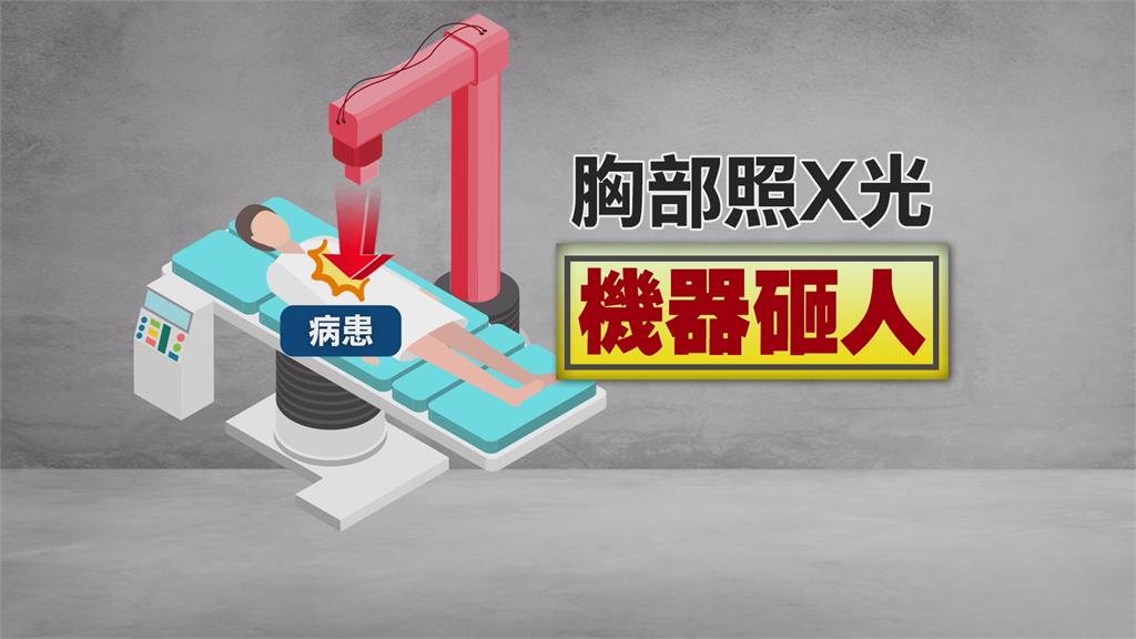 彰基督教醫院醫療事故！　X光機突脫落重砸手術病患