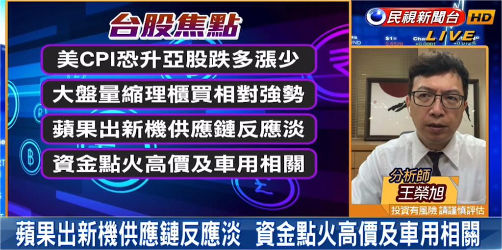 台股看民視/iPhone 15發表「蘋概股走勢意外」!專家曝:1方向必掌握
