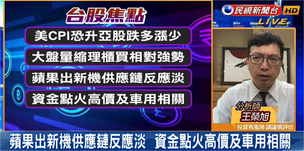 台股看民視／iPhone 15發表「蘋概股走勢意外」！專家曝：1方向必掌握