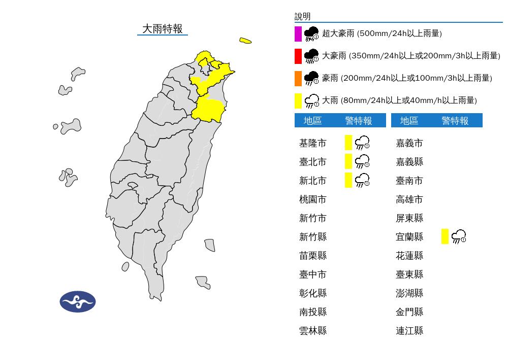 快新聞/又濕又冷!16縣市低溫特報 北北基宜防大雨