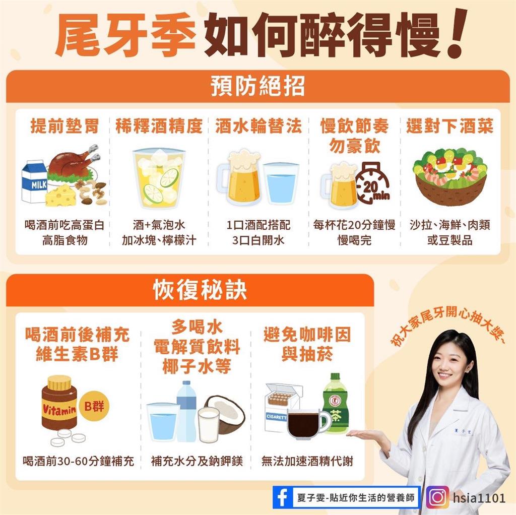 尾牙中大獎前先醉了怎麼辦？專家教你「5招3式」讓醉意慢半拍！