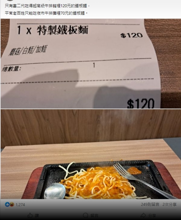 無肉無蛋鐵板麵120元被嫌貴! 店家喊冤:麵可以續有自助吧 無蛋無肉純鐵板麵標價120元 民眾PO網掀網友熱議