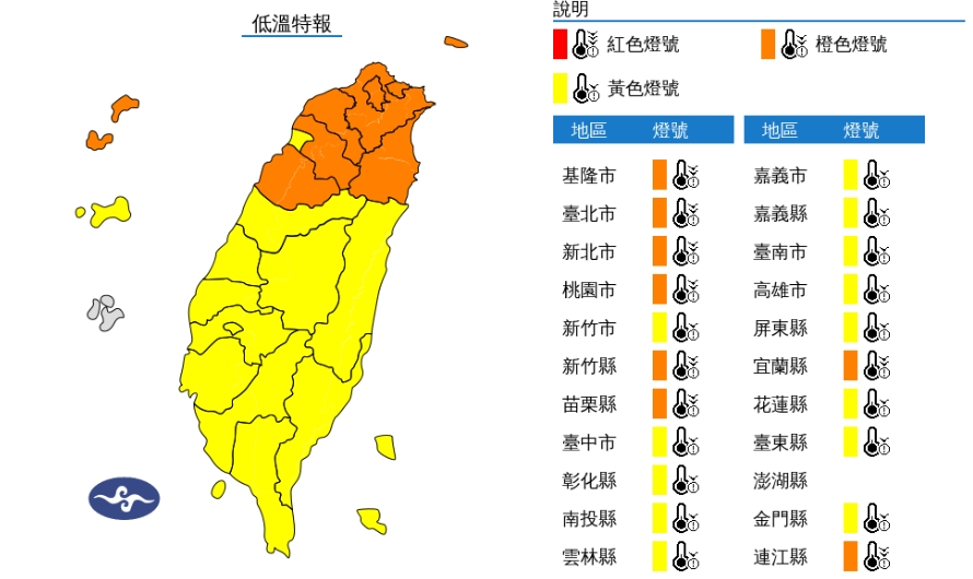 寒流尾聲「北部跌剩6度」下週天氣曝！回暖2天「元宵強碰鋒面」乾→濕冷