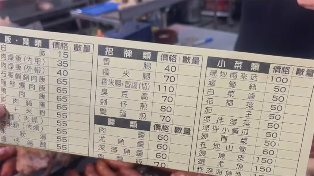 一組大腸包小腸110元　業者：腸衣為豬大腸製價格高