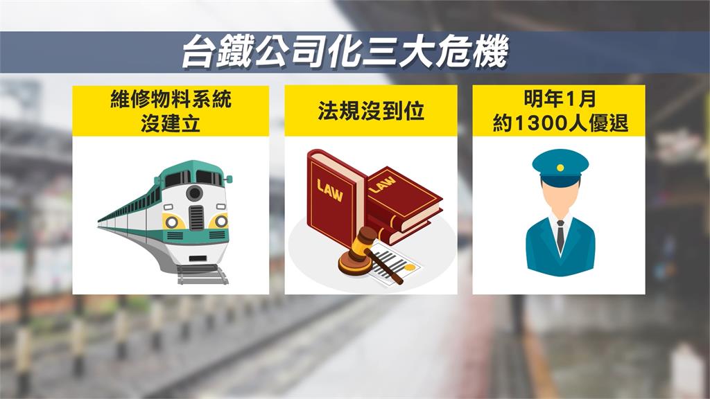 凍漲28年! 台鐵票價最快明年下半年調漲 區間車貴27%