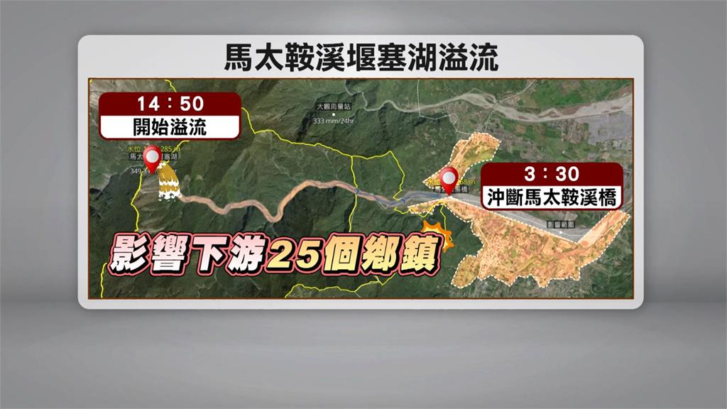 馬太鞍溪堰塞湖溢流沖斷馬太鞍溪橋　下游光復鄉等鄉鎮淹大水