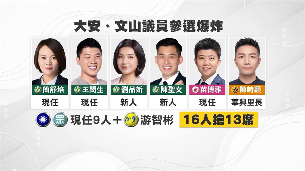 網紅里長大罷免槓上賴士葆！　陳峙穎宣布參選大安文山議員