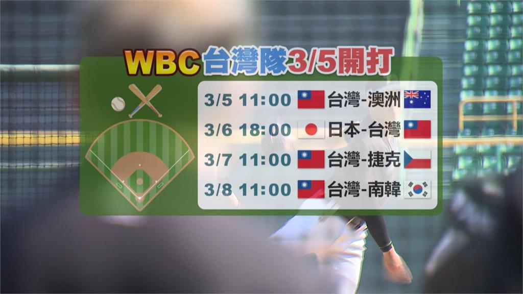 遺憾！「龍仔」因傷辭退WBC　台灣隊第四棒誰來扛成焦點