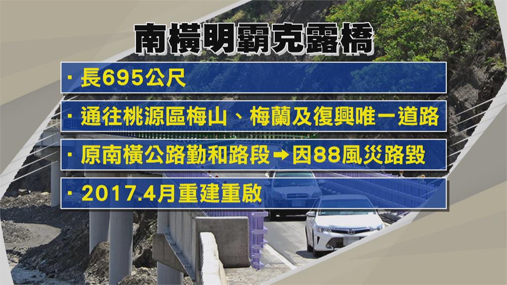 高雄桃源斷橋3部落成孤島 搶通最快要一個月