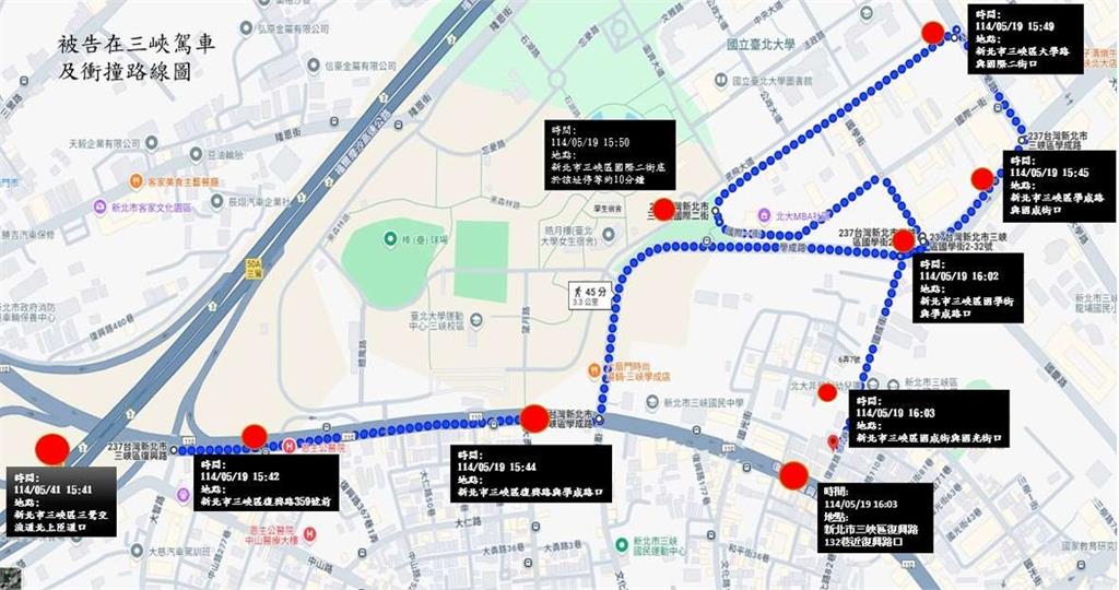 三峽肇事翁「行車軌跡圖」曝!生前「市區狂飆逾80公里」在校園附近徘徊