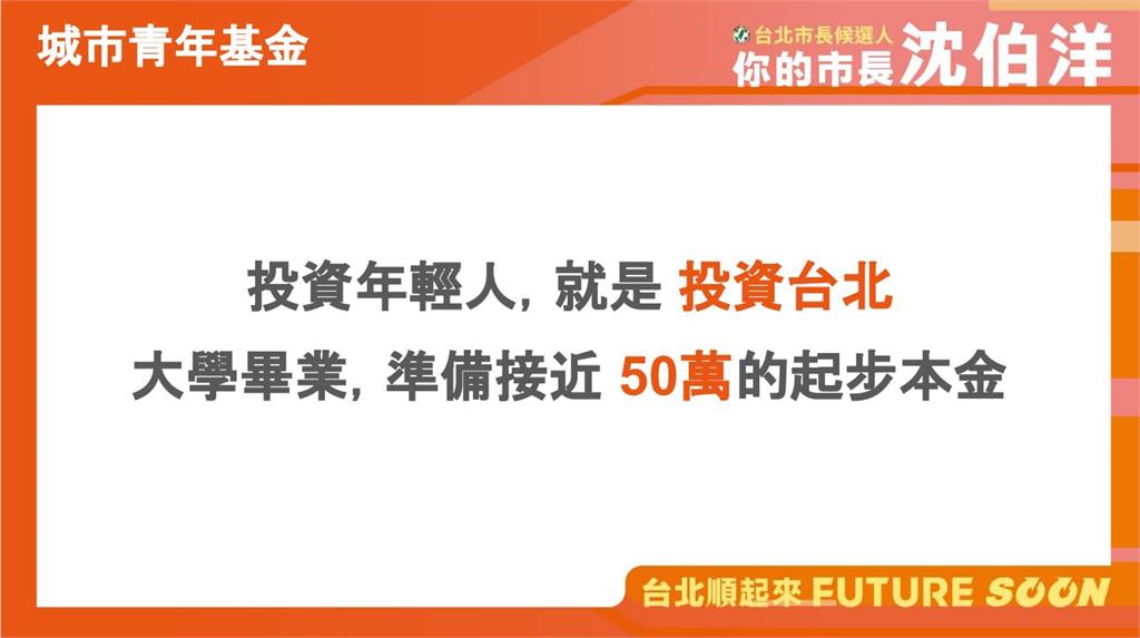 快新聞／22歲領50萬！沈伯洋拋「城市青年基金」　政策亮點一次看