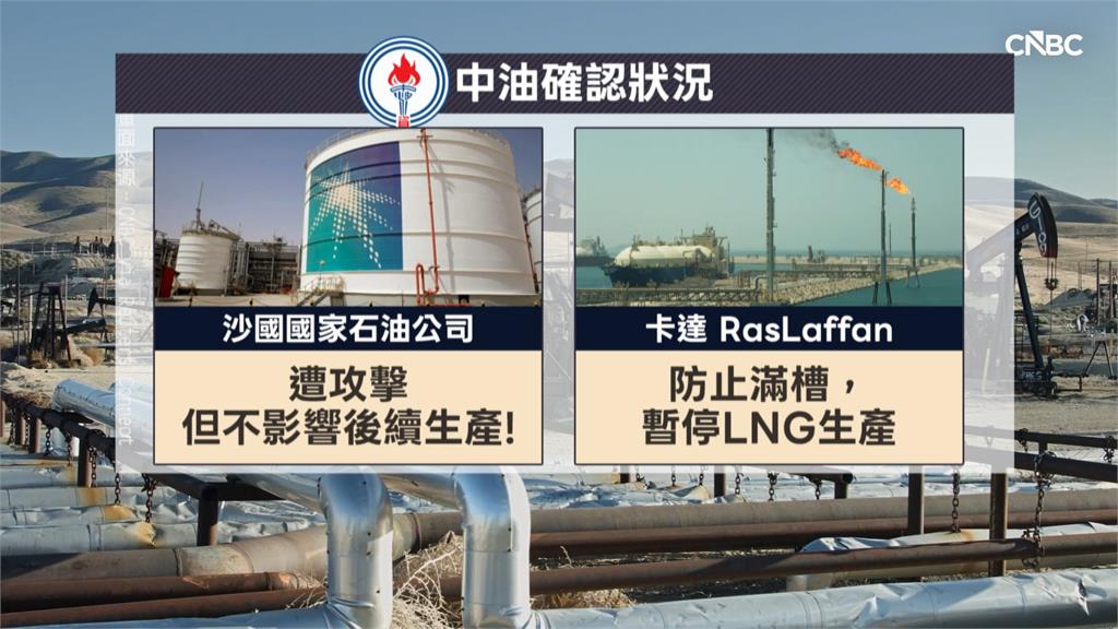 中東緊張!國際能源價格漲 行政院:緊急應變措施平穩物價