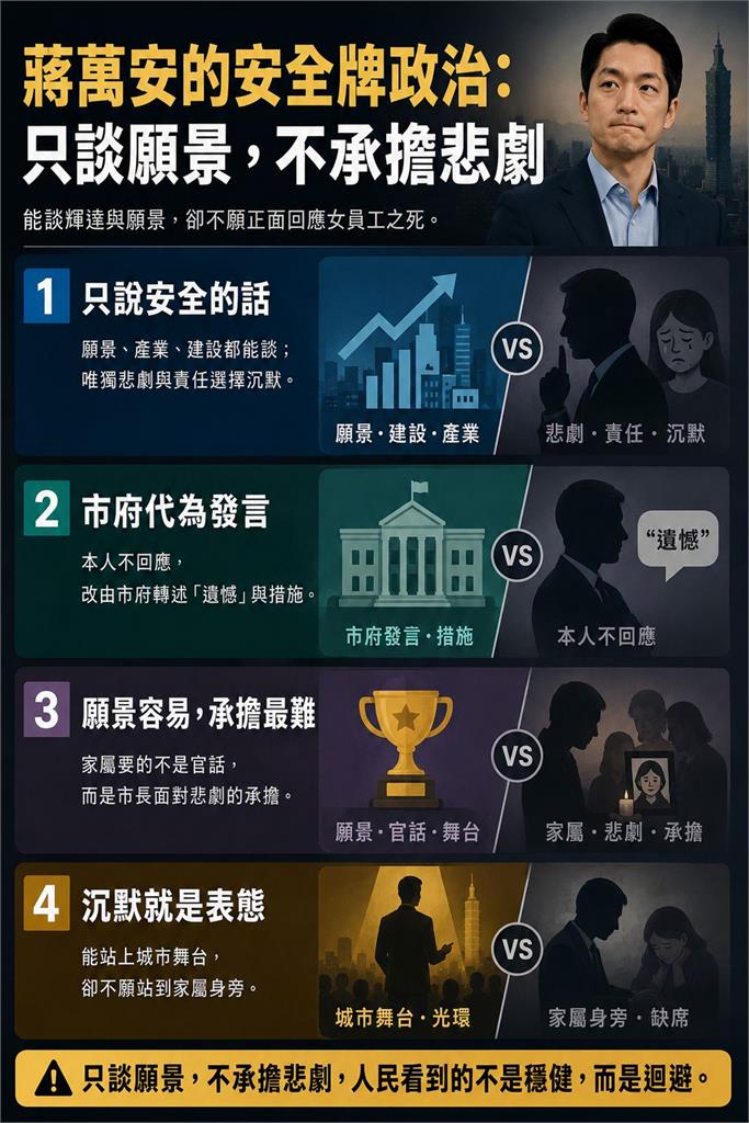 蔣萬安選舉套路曝光！粉專4分析揭「安全牌政治」風格：只談願景不擔悲劇