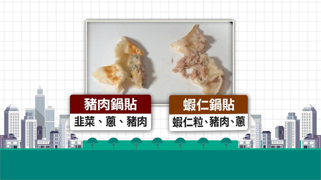 客點蝦仁鍋貼「沒有本尊」直呼好瞎　業者親上火線回應