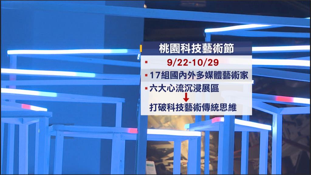 桃園科技藝術節登場 「沉浸展區」與AI藝術品互動