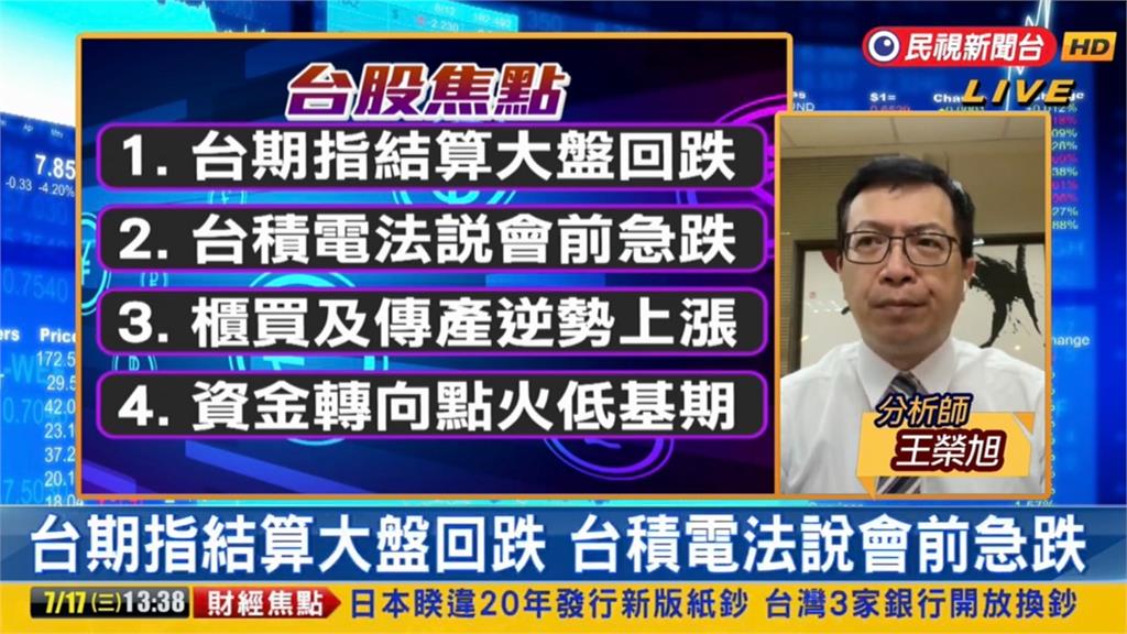 台股看民視／川普點「台搶美晶片業務」害慘科技股？分析師揭「這5類股」強勢抗跌