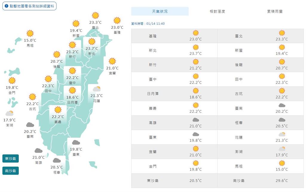 冷氣團南下