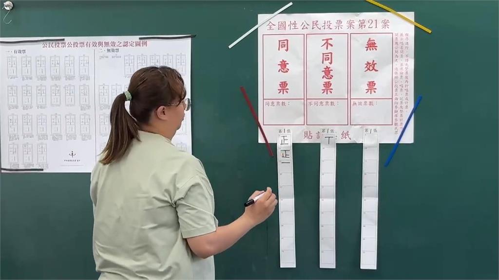 核三重啟公投屏東縣投票率低 恆春南灣里僅28.8%