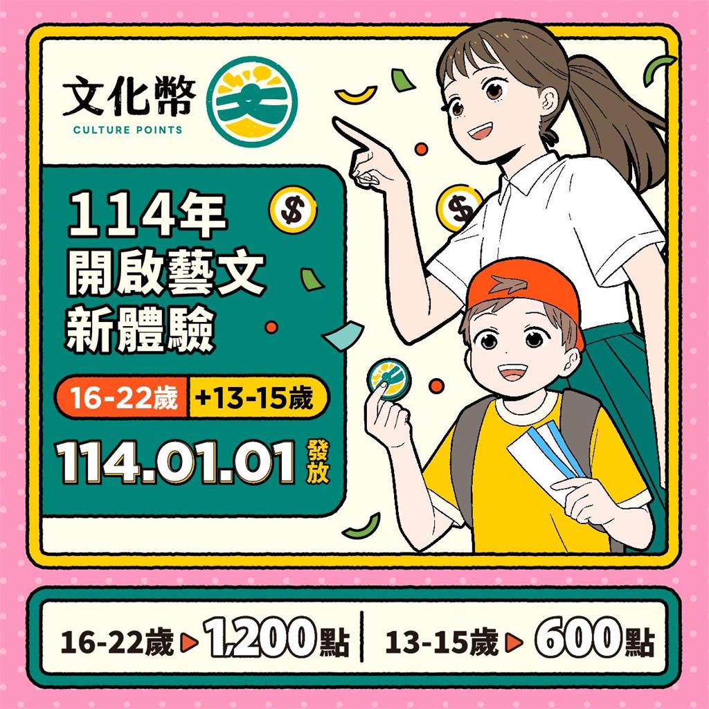 快新聞/文化幣元旦發放! 領取資格、方式一次看