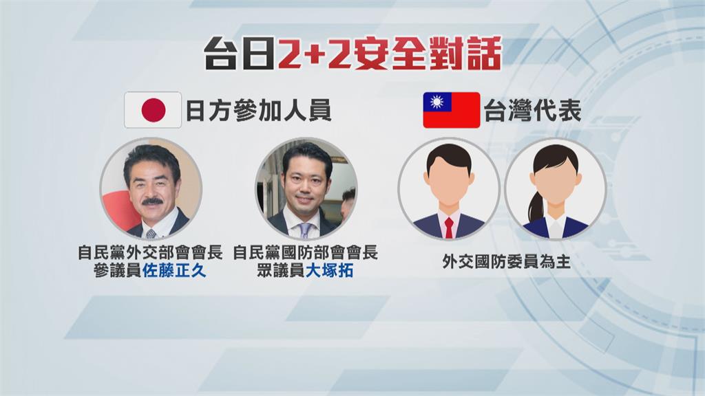 最快本月舉行! 日媒:台日執政黨「2+2安全對話」