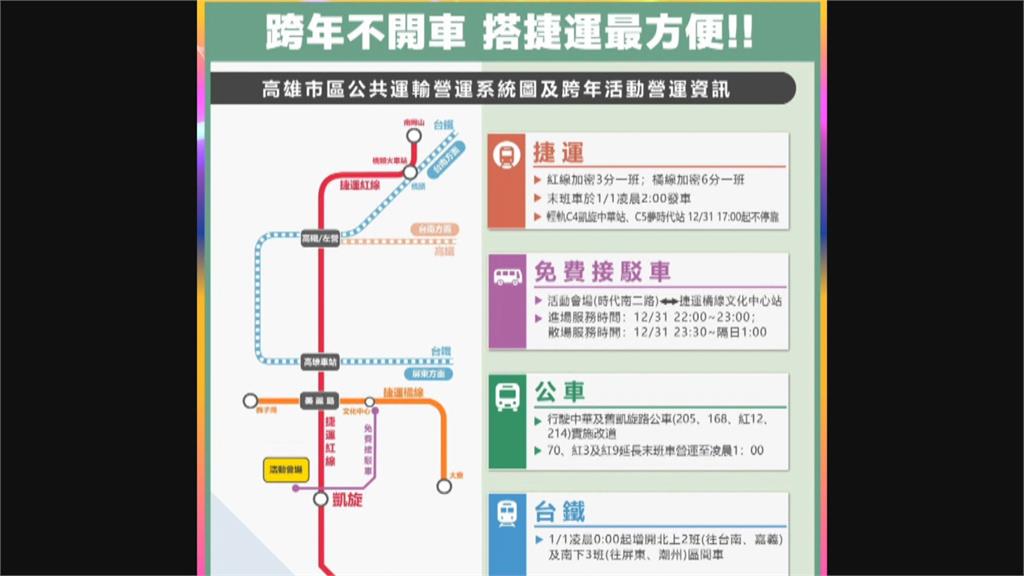 高雄首創「雙面舞台」卡司堅強 最後彩排搶先看