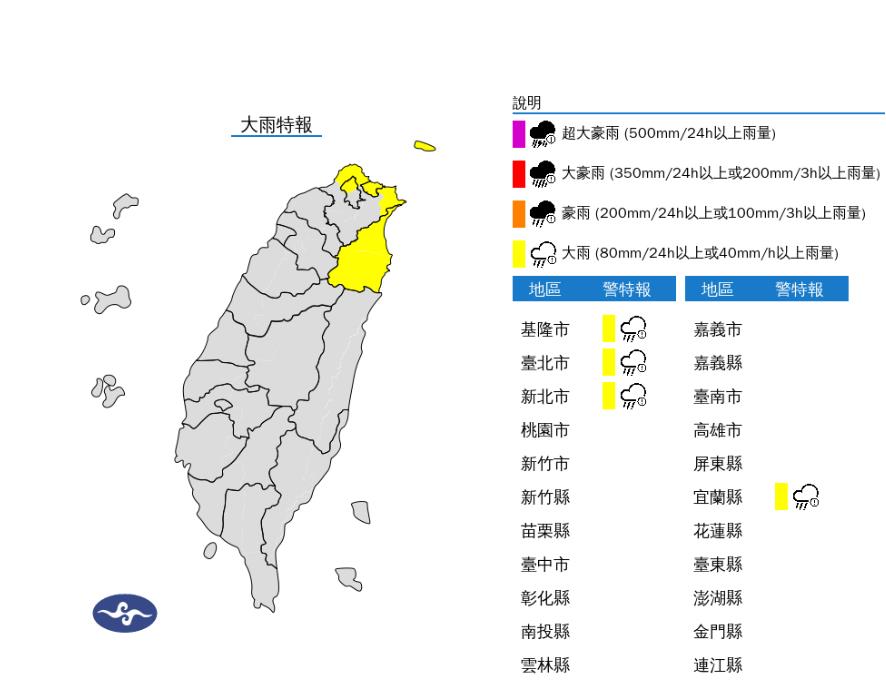 快新聞／東北季風影響雨彈來襲　「4縣市」今夜發布大雨特報