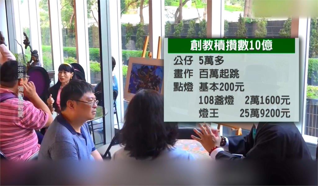 電玩大亨變教主! 「彌勒佛」陳金龍靠賣畫、法器海撈數十億