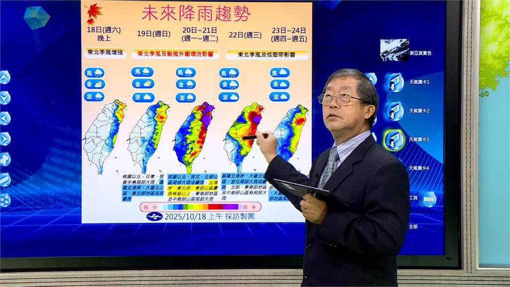 秋颱「風神」+共伴效應威力強! 週日晚開始「雨連炸五天」