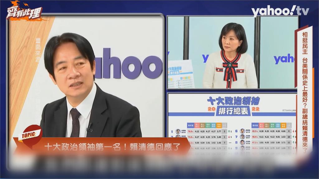 賴清德大讚新北市政佳 侯友宜:謝謝市民支持